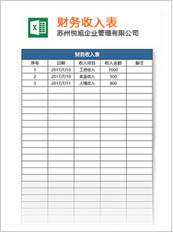 赣榆代理记账